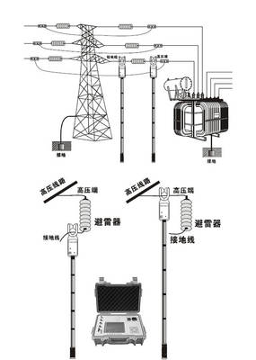 HDYZ-V氧化锌避雷器阻性电流测试仪的技术性能